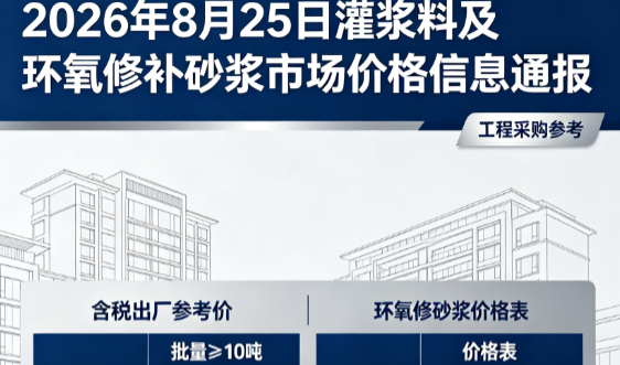 崇川2026年8月25日灌浆料及环氧修补砂浆市场价格信息通报